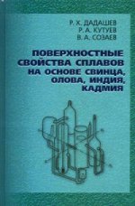 Il s'agit d'un travail de tous les jours pour votre peau, votre femme, votre Inde, votre caddie. Дадашев Р.Х., Кутуев Р.А, Созаев В.А.