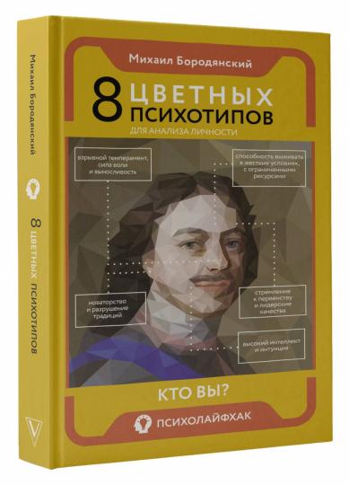 8 цветных психотипов для анализа личности