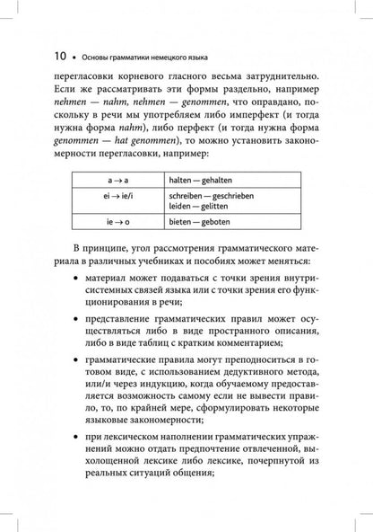 Основы грамматики немецкого языка. Правила. Практика. Общение. Ярушкина Т.С.