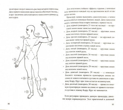 Простые рецепты при повышенном и пониженном давлении . Мифы и реальность