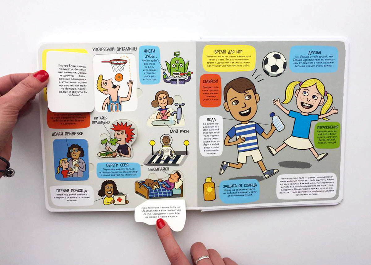 ГКМ. Маленькие исследователи (книжки с клапанами). Удивительное тело