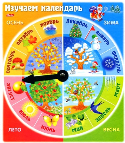Calendrier actuel