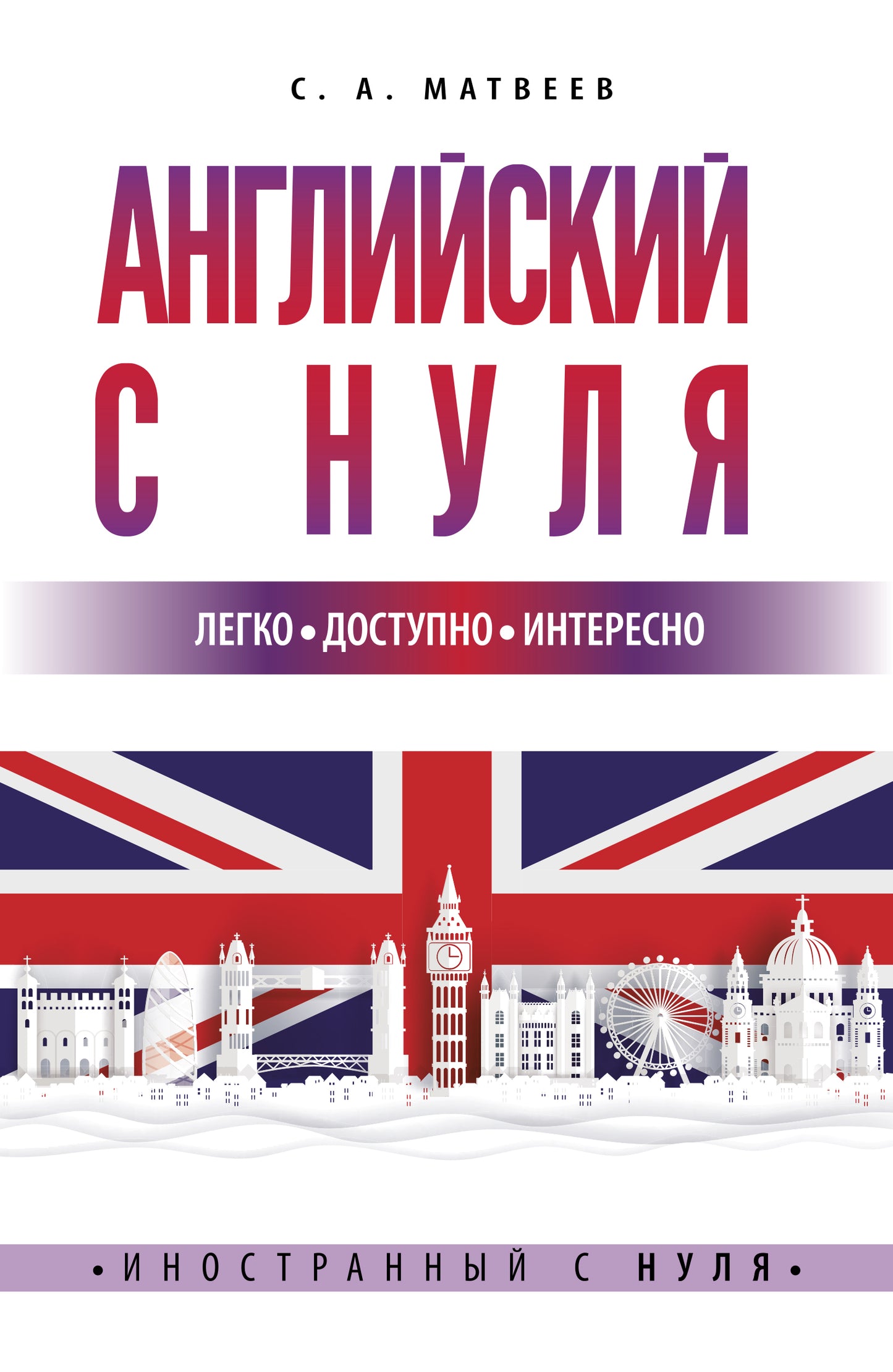 Anglais avec nul