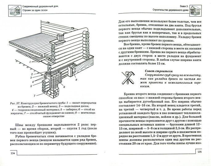 Современный деревянный дом: строим за один сезон