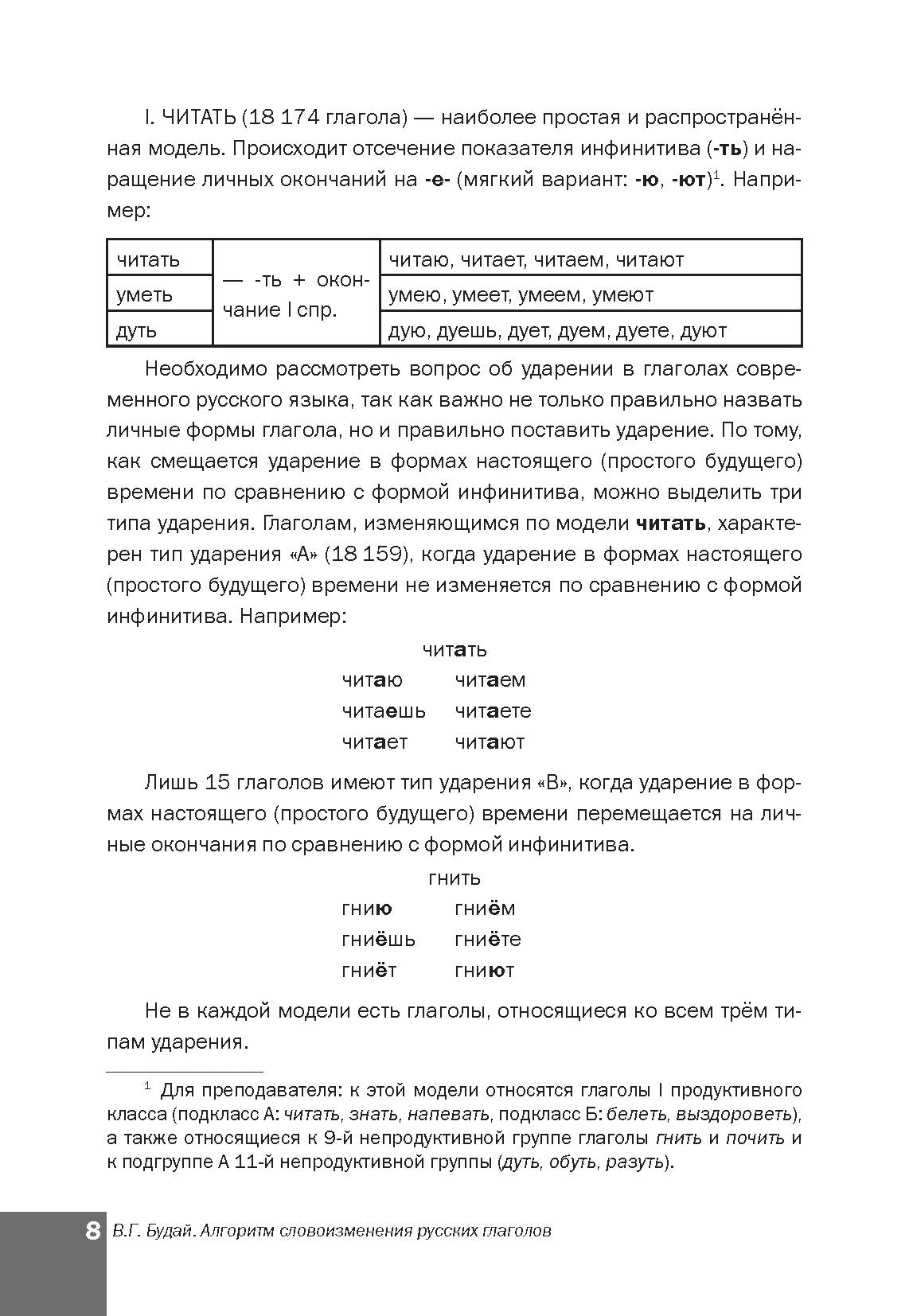 Algorithme de langue russe. Настоящее (простое будущее) время. La méthode simple permet à la Russie de faire preuve d'ingéniosité
