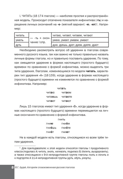 Algorithme de langue russe. Настоящее (простое будущее) время. La méthode simple permet à la Russie de faire preuve d'ingéniosité