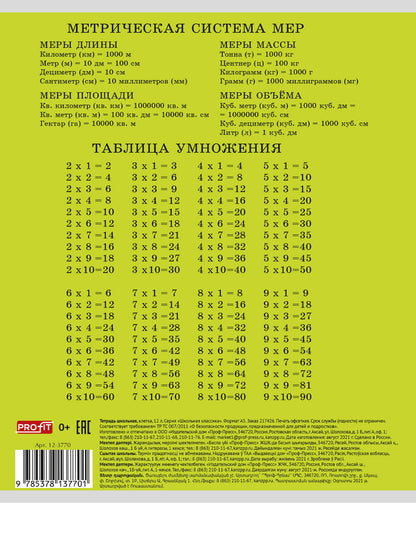 Тетрадь 12л. клетка ШКОЛЬНАЯ КЛАССИКА обл.-картон хромэрзац,5 дизайнов в спайке TМ"Profit"