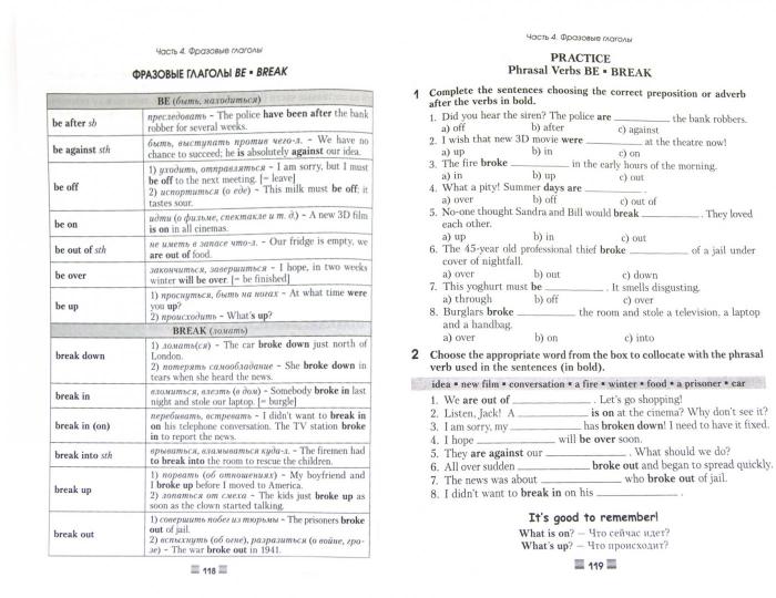 Английский язык. Améliorez votre vocabulaire anglais