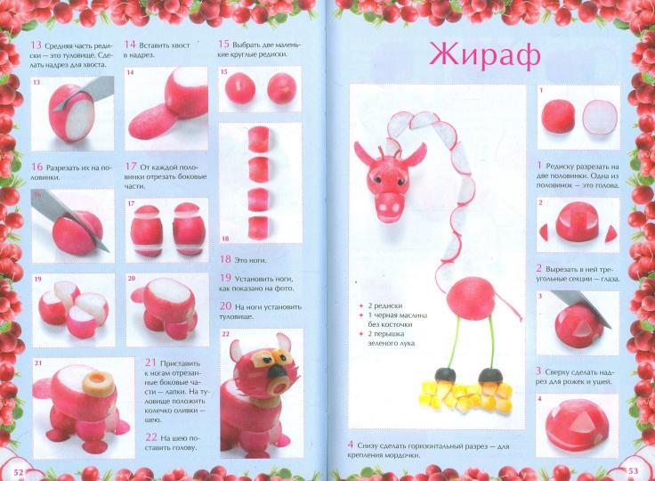 Вкусные фантазии из редиса