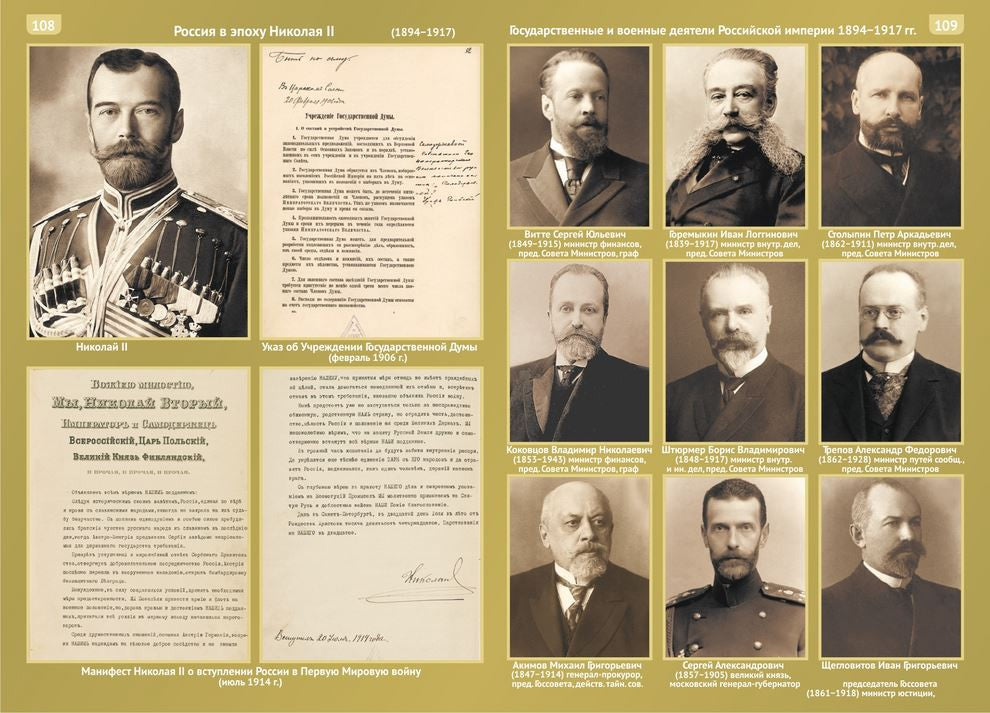История России в картах, портретах и фотографиях с древнейших времен до конца XX века. Спицын Е.Ю.