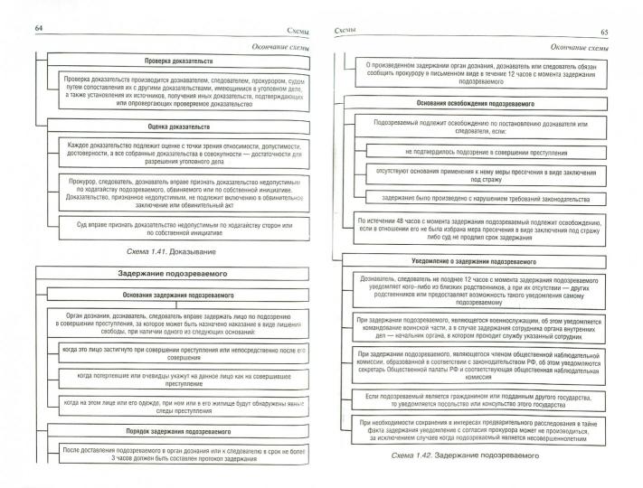 Уголовное процессуальное право в схемах.Уч.пос.-М.:Проспект,2022. /=222548/
