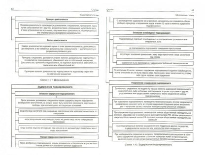 Уголовное процессуальное право в схемах.Уч.пос.-М.:Проспект,2022. /=222548/
