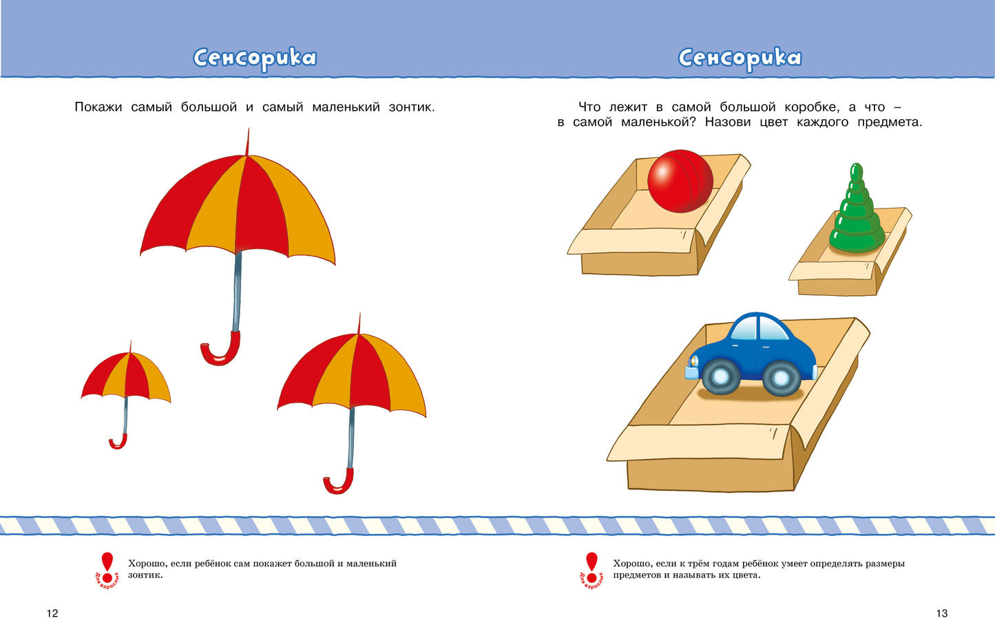 Что должен знать и уметь ребёнок. Тесты (2-3 года)