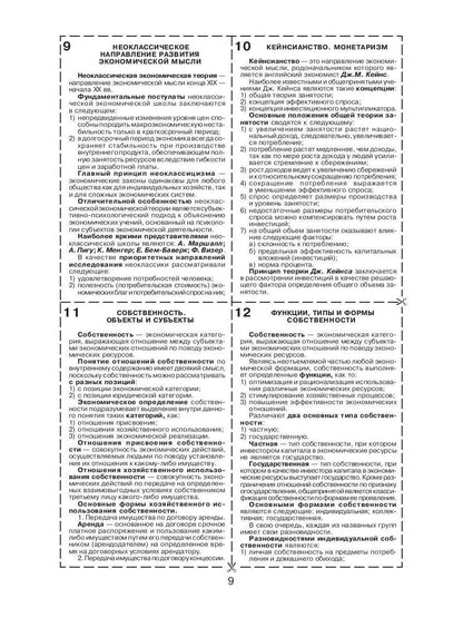 Théorie économique (для экономистов)