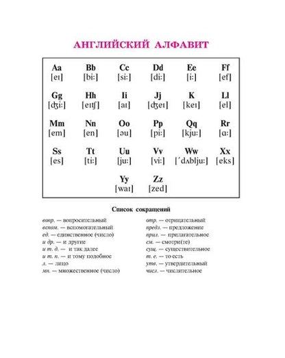 Английская грамматика в таблицах и схемах: транскрипция, словообразование, все части речи.