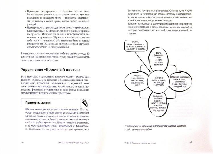 Сам себе психотерапевт