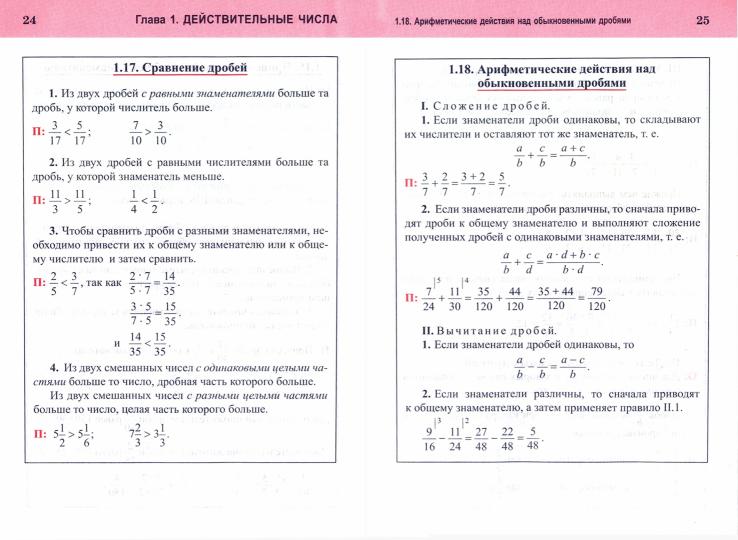 ВШК Алгебра. Весь школьный курс в таблицах и схемах.(изд-во Кузьма Трейд - Принтбук)