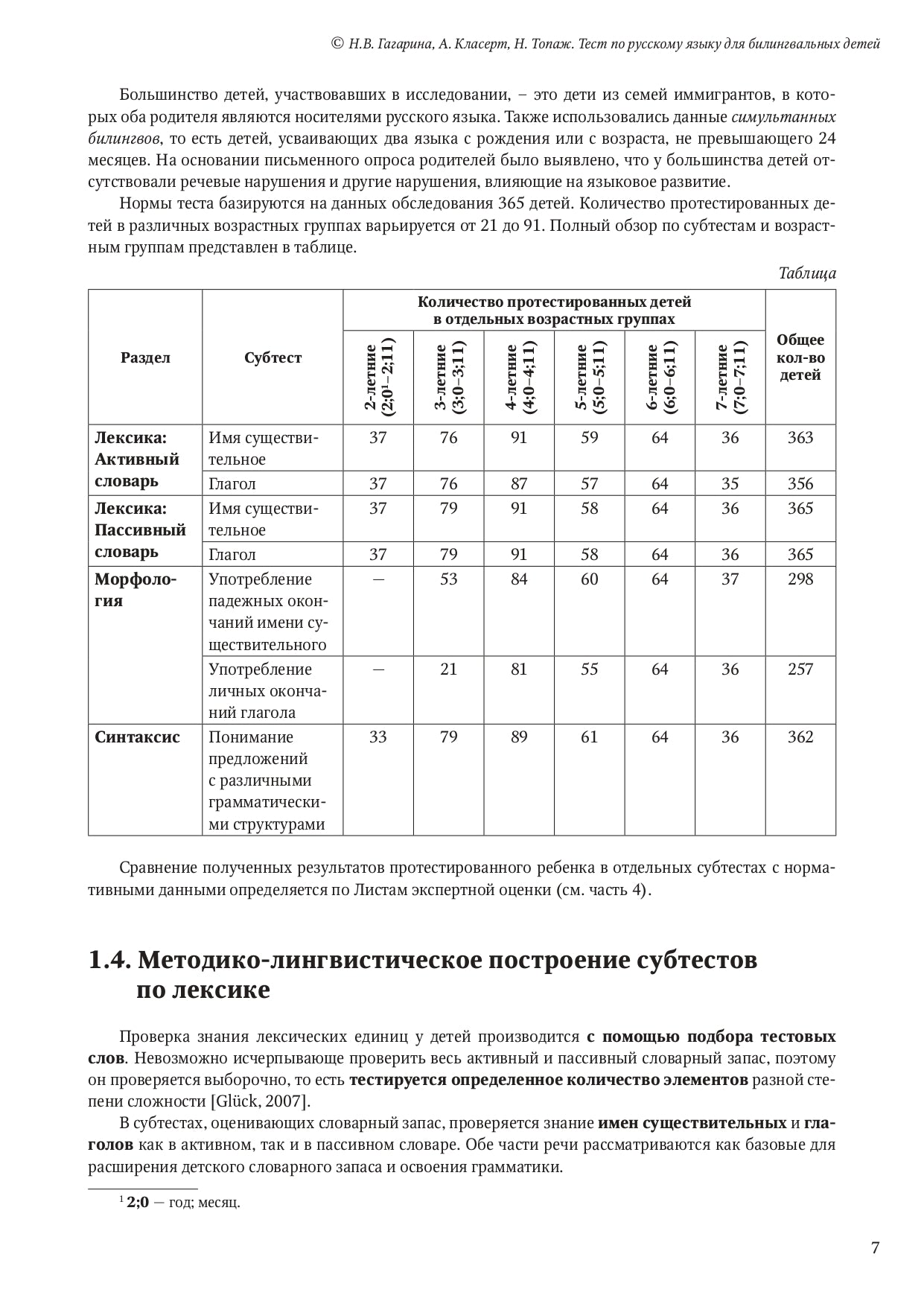 Test pour les enfants russes