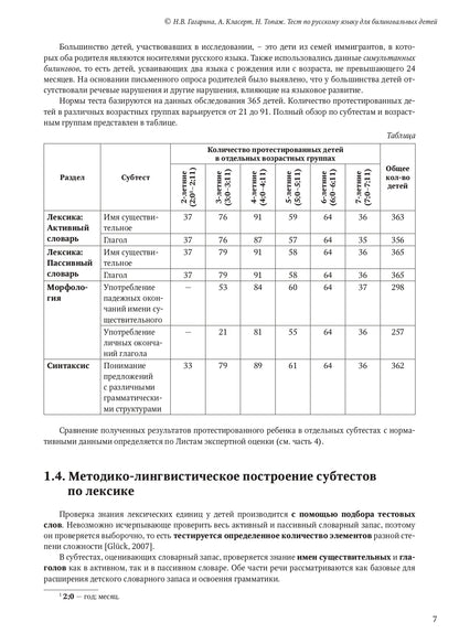 Test pour les enfants russes