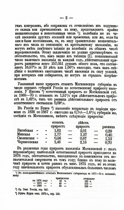 Опыт описания Могилевской губернии. Кн. 3 (репринтное изд.)