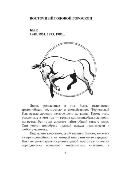 АстроLOGия совместимости, или синастрический гороскоп