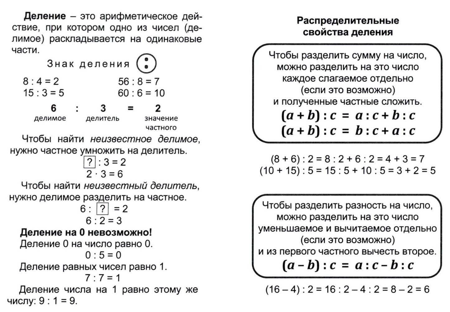 Математика: полный курс начальной школы. 64 стр. (Формат А6)