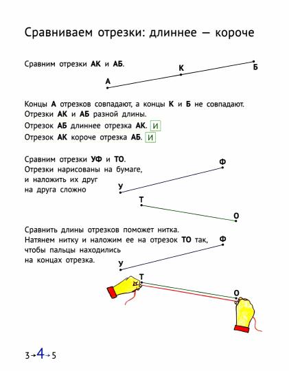 Сопрунова. Mathématiques et informatiques. 1-й класс: учебник. Часть 4, 5 et 6. (2-е, доработанное).
