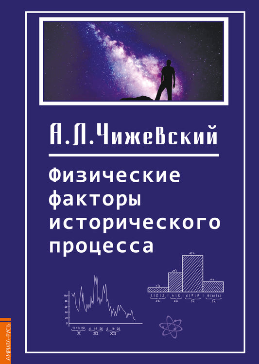 Физические факторы Historique du processus