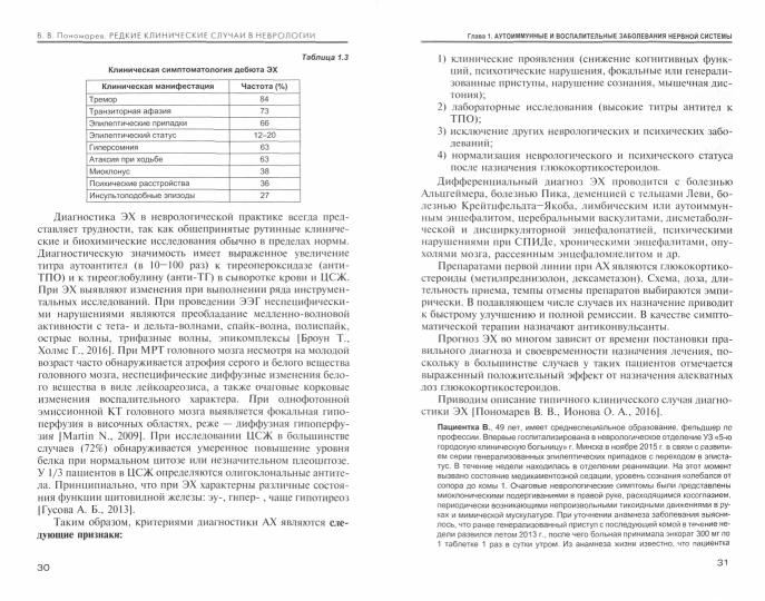 Редкие клинические случаи в неврологии (случаи из практики): Руководство для врачей