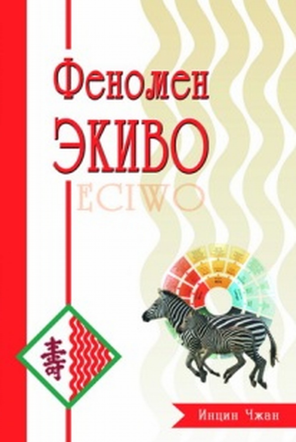 Nomenclature EKIVO