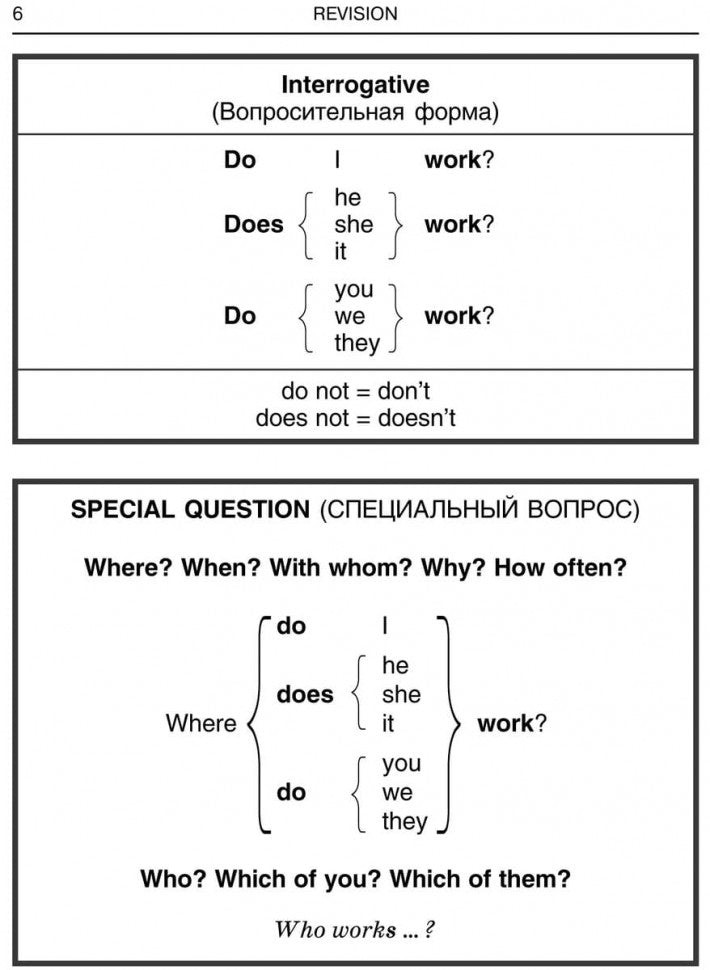 English Grammar in Exercises and Dialogues. Beginners II = Английская грамматика в упражнениях и диалогах. Книга 2