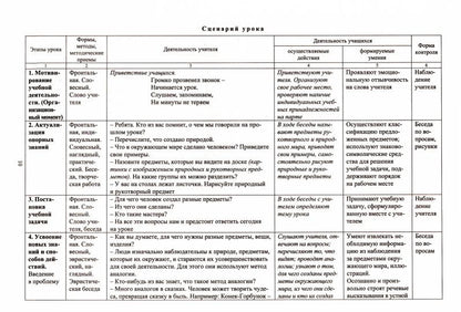 Технология 1 кл Лутцева (Технологические карты)