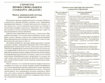 Педагог: вызовы времени и ключевые компетенции: Методическое пособие/ Слепцова И.Ф.