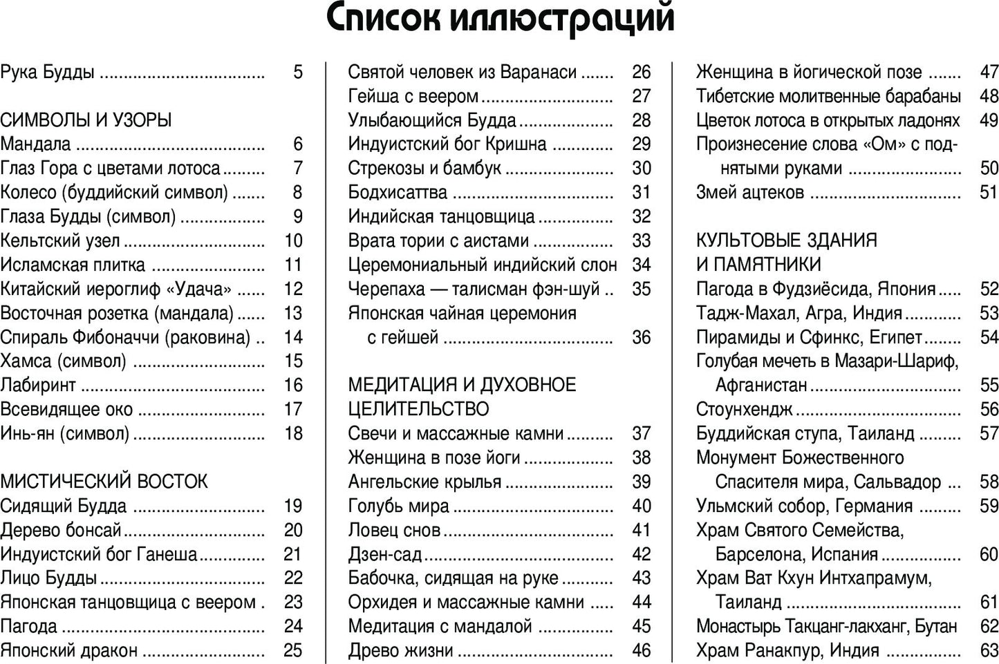 Точка за точкой. Медитация