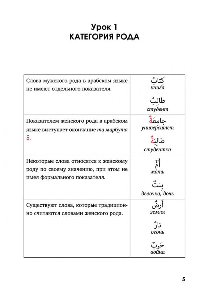 Грамматика арабского языка в в таблицах и упражнениях. Мокрушина А.А.