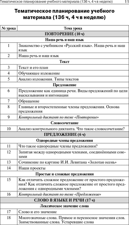 ПШУ 4кл. Русский язык к УМК Канакиной (Школа России) (Изд-во ВАКО)