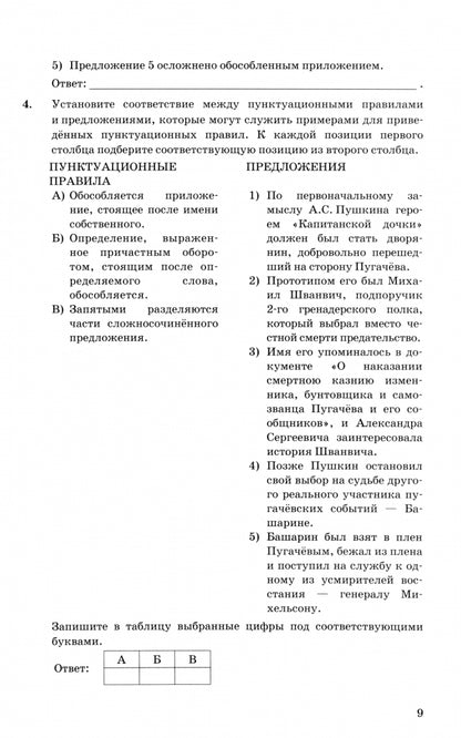 Егораева. ОГЭ 2025. Русский язык. Types de tests. 10 variantes.