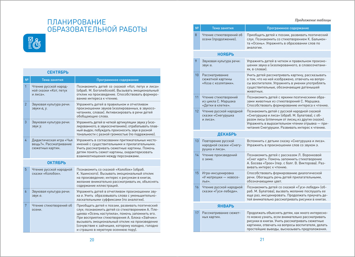 Развитие речи в детском саду. 3-4 années. Les perspectives sont claires. ФГОС