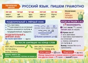 Matériel essentiel : École primaire. Русский язык. Пишем грамотно