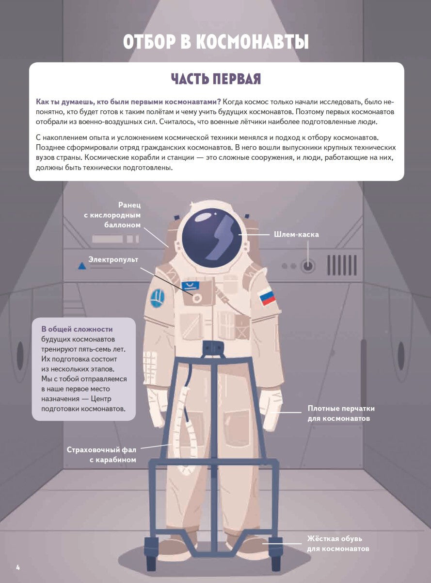 Très bien, cosmos ! L'expédition de МКС s'effectue dans le cosmos. Фото со спутников - внутри под QR-кодом!