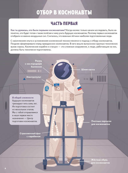 Très bien, cosmos ! L'expédition de МКС s'effectue dans le cosmos. Фото со спутников - внутри под QR-кодом!