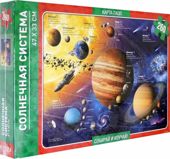 Carte-pazl « Système système », 260 détails