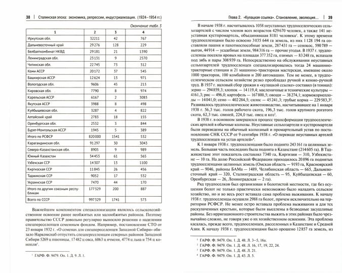 Великий перелом. ПодLINные сведения о масштабах сталинских репрессий.Монография.-М.:Проспект,2022.