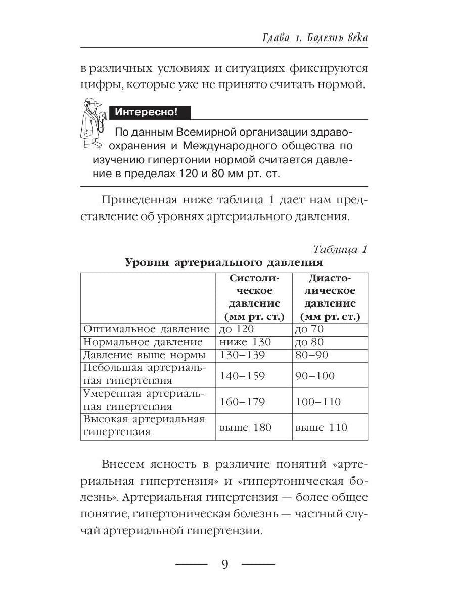 Гипертония