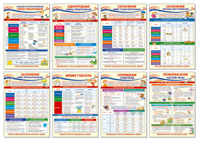 *КБ-14256 Plaques complexes A3. Plaques pour enfants russes pour 4 classes (8 pièces)