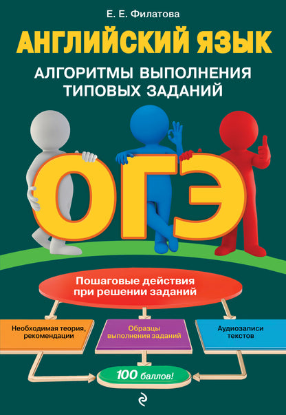 ОГЭ. Английский язык. Algorithmes de type type (+ audiomatériaux)