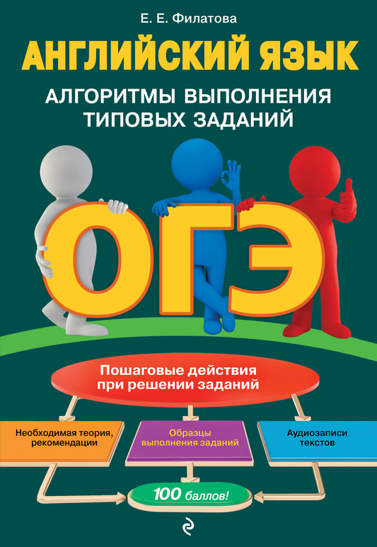 ОГЭ. Английский язык. Algorithmes de type type (+ audiomatériaux)