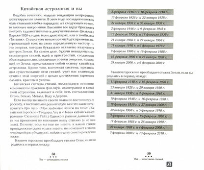 Modes de magie : des fonctionnalités pour les personnes expérimentées