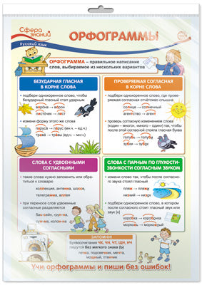 *ПО-13484 ПЛАКАТ А3 В ПАКЕТЕ. Орфограммы. Русский язык в начальной школе (в индивидуальной упаковке с европодвесом и клеевым клапаном)