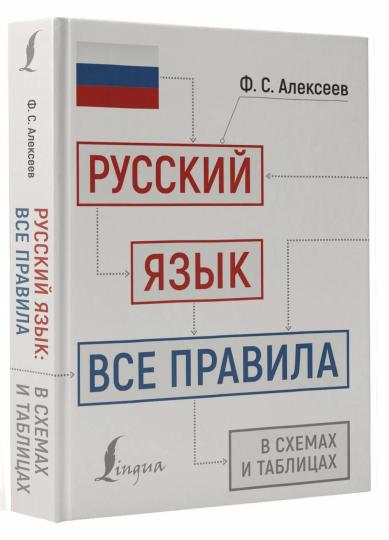 Русский язык: все правила в схемах и таблицах